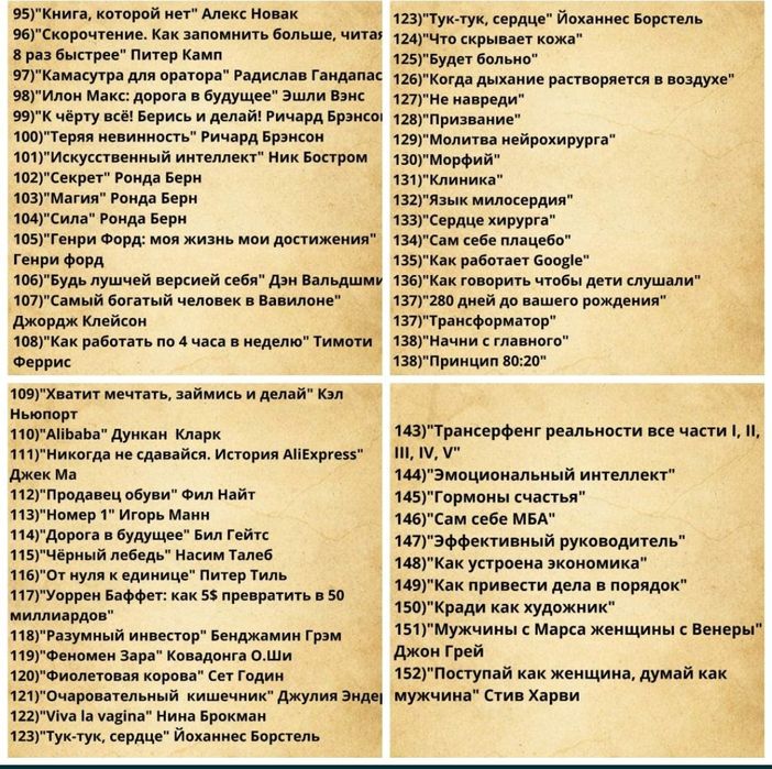 Электронные книги