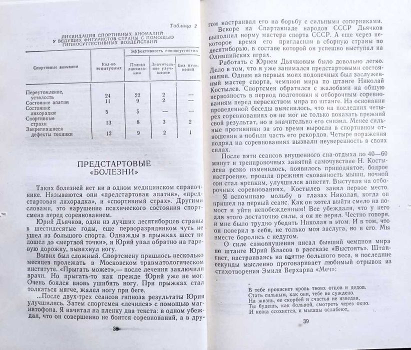 Психология+ Подборка книг_02