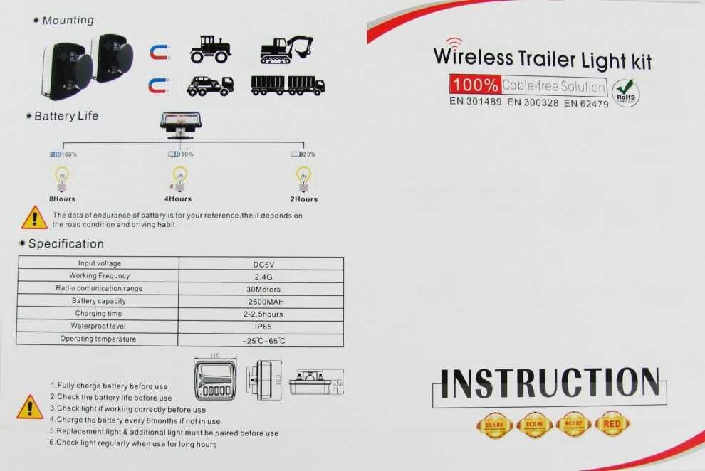 Безжични Wireles С Магнит 12V 24V Led Стопове за Ремарке,Каравана и др