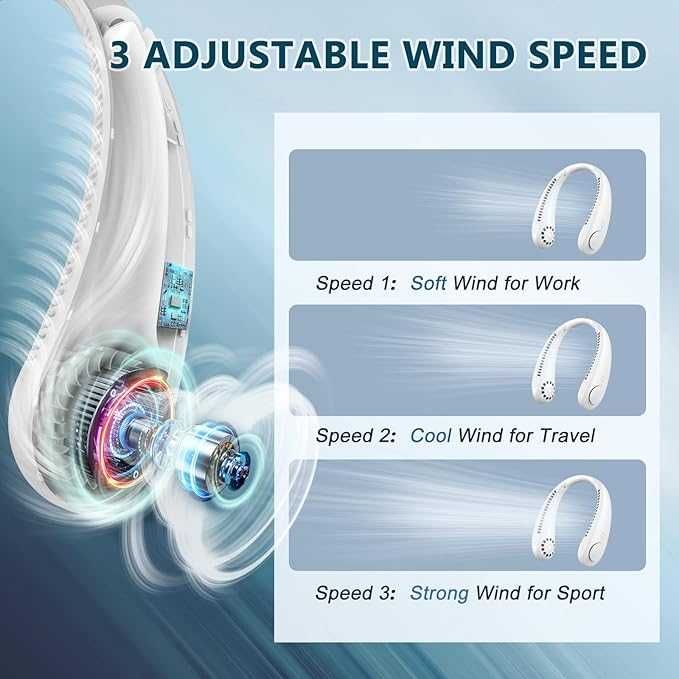 Вентилатор за врата с 3 скорости от  Timiyou