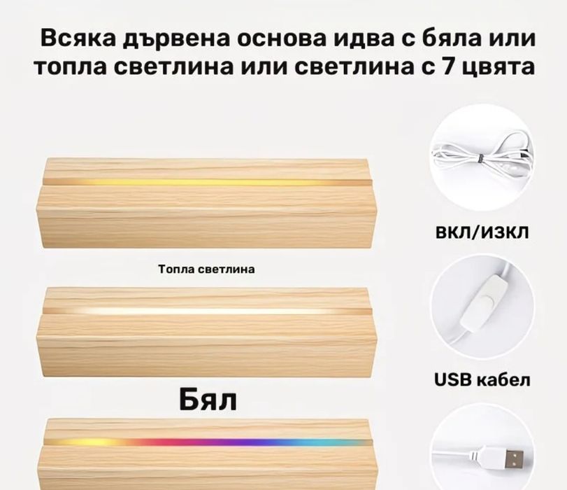 Персонализирана рамка за снимка с нощна лампа!