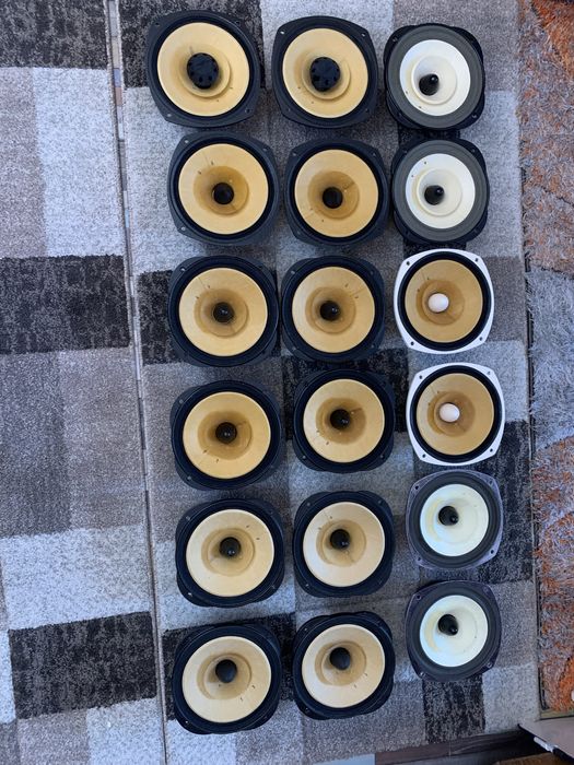 Difuzoare full-range Lowther