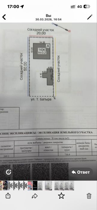 Котедж жер үй сатылады