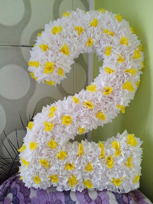 Цифри за рожден ден