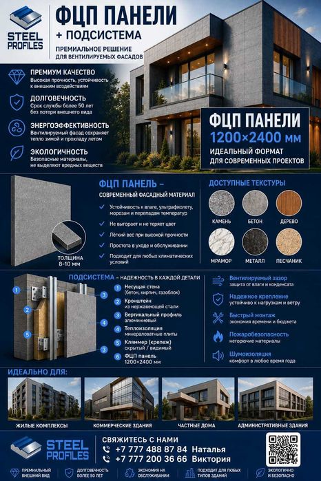 Фибромементные  Панели