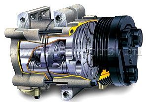 Ремонт авто компрессор кондиционера