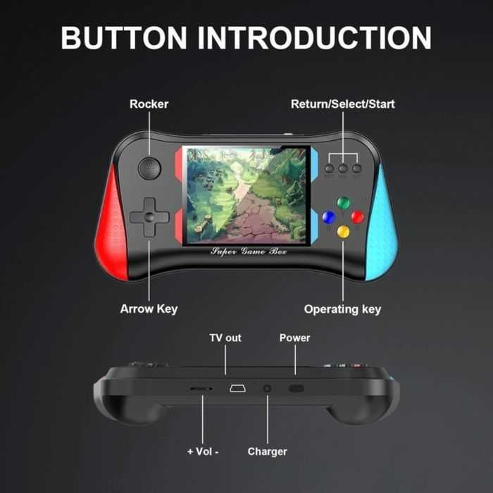 Компьютер для требовательных игр