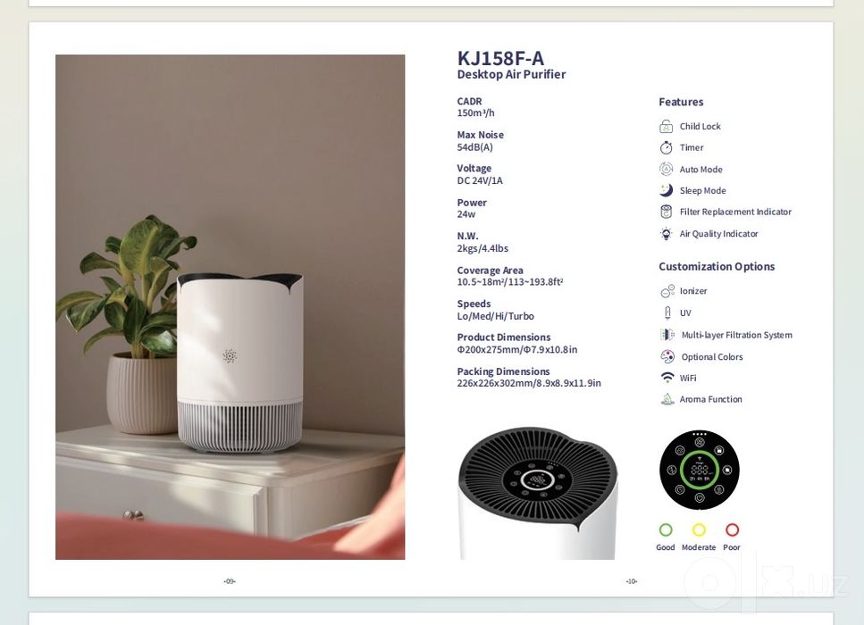 Очиститель воздуха Air Purifier KJ158F