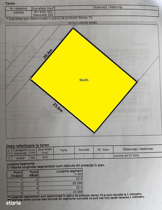 Teren intravilan de 592 mp, pe str. Panait Istrati-Direct proprietar