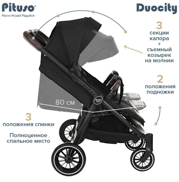 Коляска прогулочная Pituso DuoCity двойная