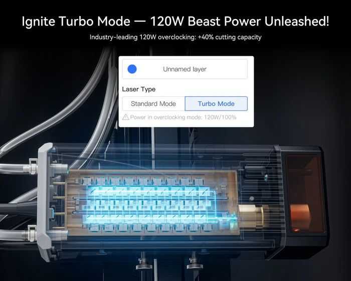 ATOMSTACK Glacier 90W 120W 800/800mm ВОДНО ОХЛАЖДАНЕ + ПОДАРЪК 100€ LightBurn CNC лазер лазерно гравиране рязане