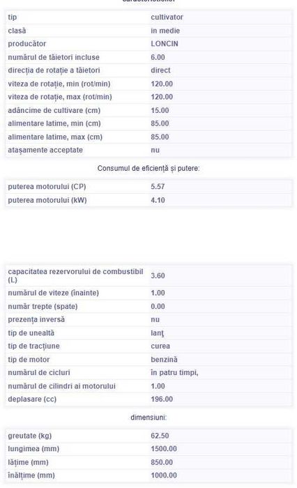 Motocultor + plug LONCIN 1WG3.4-75FQ-D,
