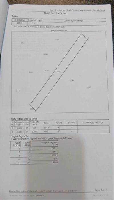Teren intravilan 2177 mp, 3500 €/ar - Sieu Magherus, Bistrita