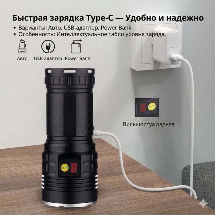 Ультрафиолетовый фонарь для машины