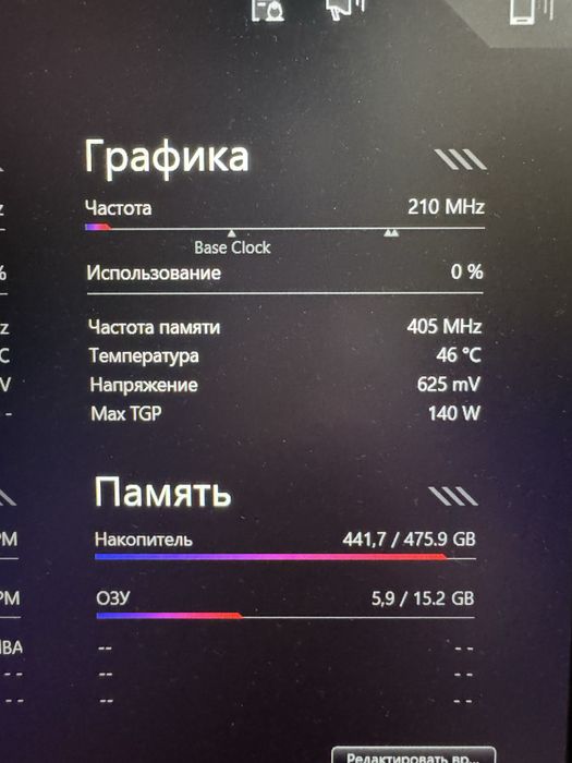 Asus TUF Gaming RTX 4050 R7