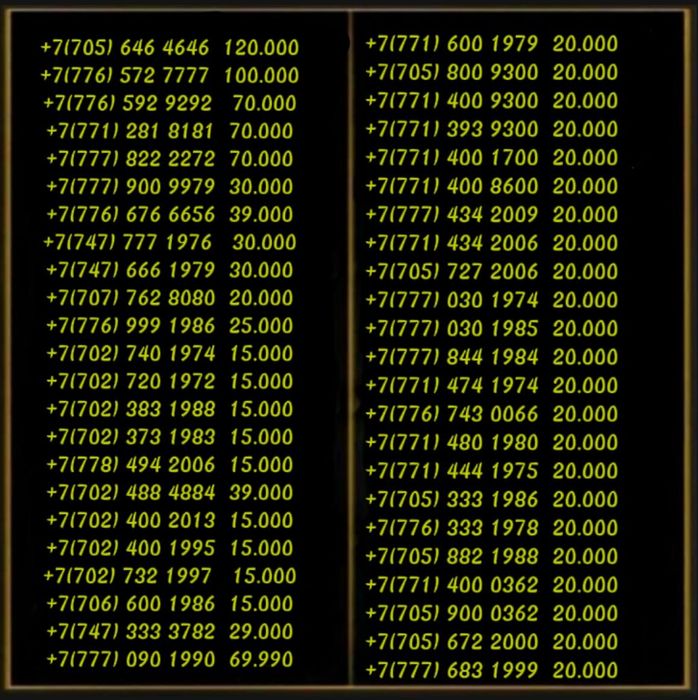 Продам красивые номера