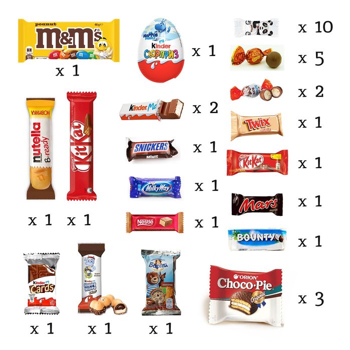 Оригинальный подарок - банка со сладостями