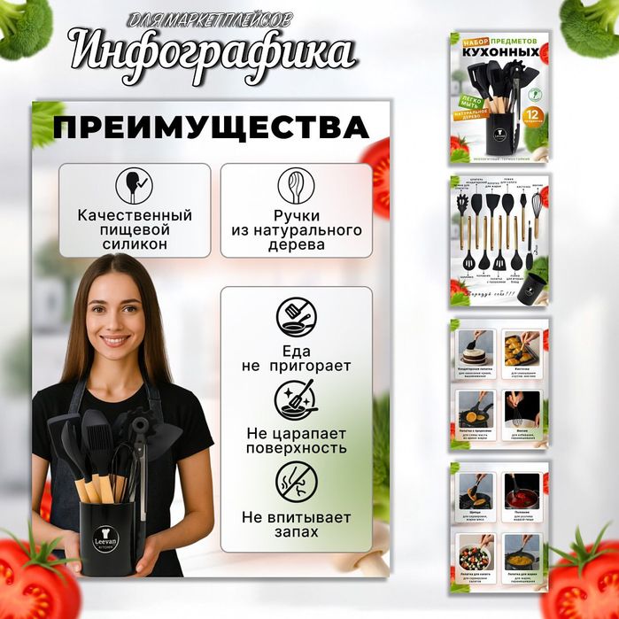 Оформление карточек товаров для Uzum и Яндекс Маркет