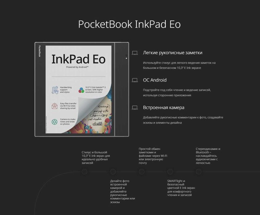 Pocketbook inkpad eo