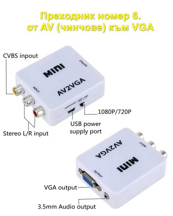 АКТИВЕН преходник преобразувател адаптер HDMI, VGA, AV, RCA (чинчове)