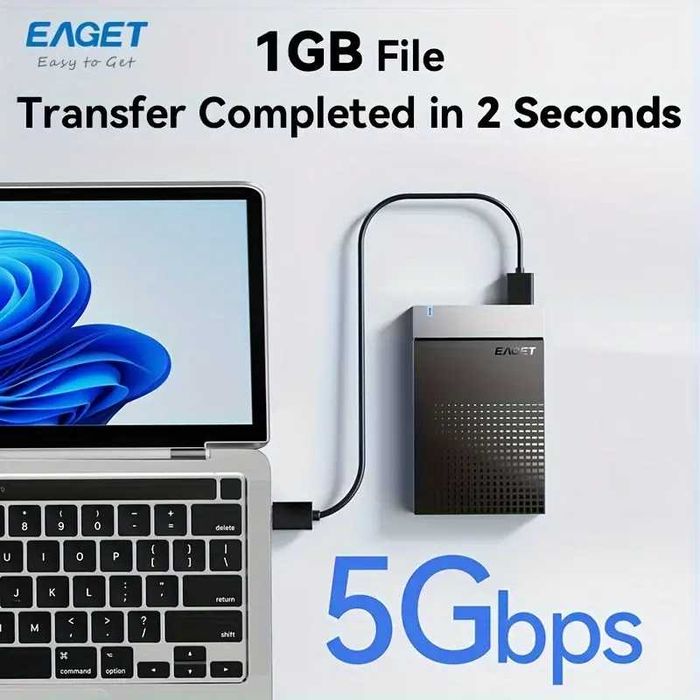 Външни Хард дискове 1TB(ГАРАНЦИЯ 1 ГОДИНА)