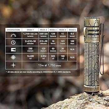 Lanternă OLIGHT Warrior Mini 3 Cracked Brass