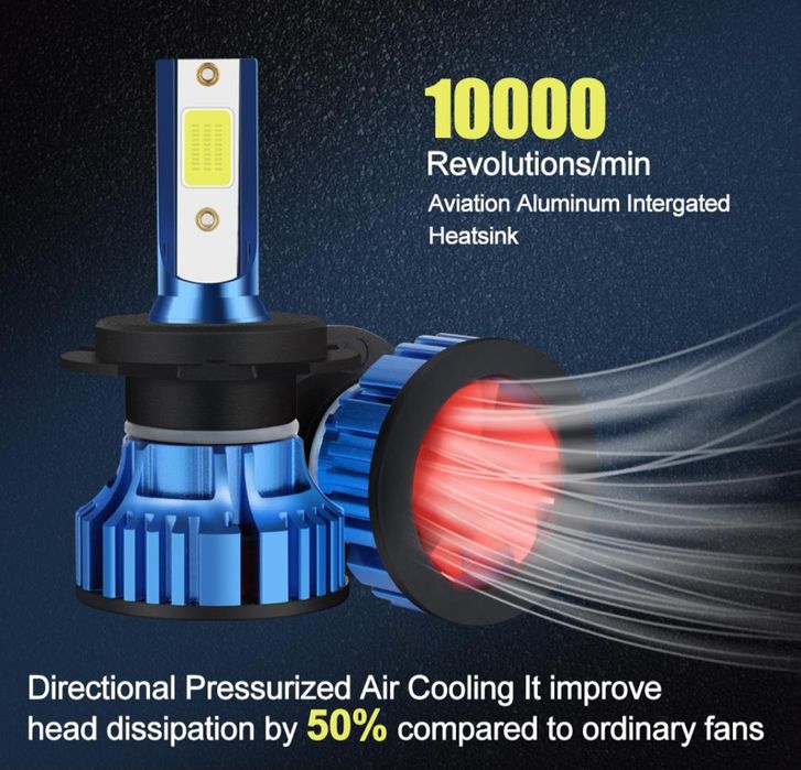 Becuri LED H11 H8 H9 Canbus 20000LM set 2buc