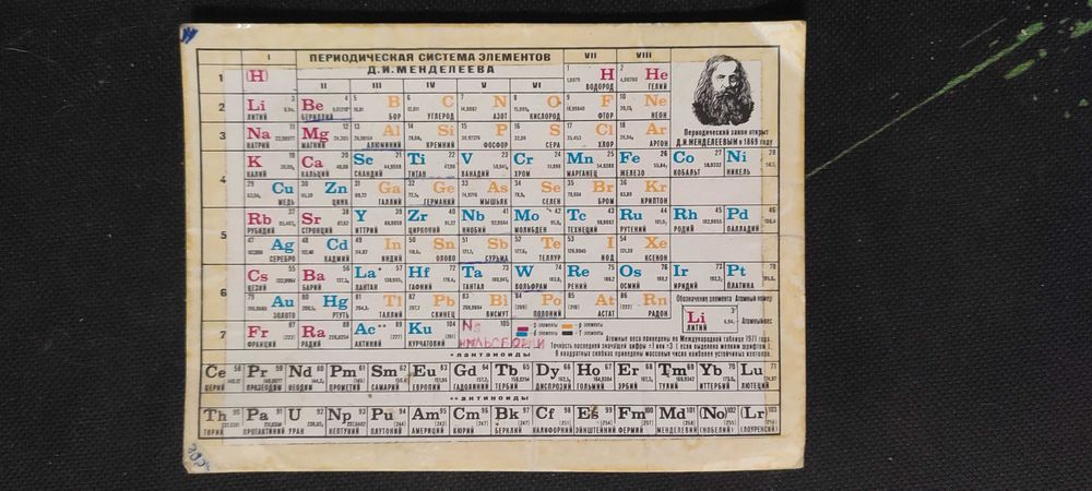 Таблица Менделеева 1973 СССР винтаж реквизит ретро дизайн