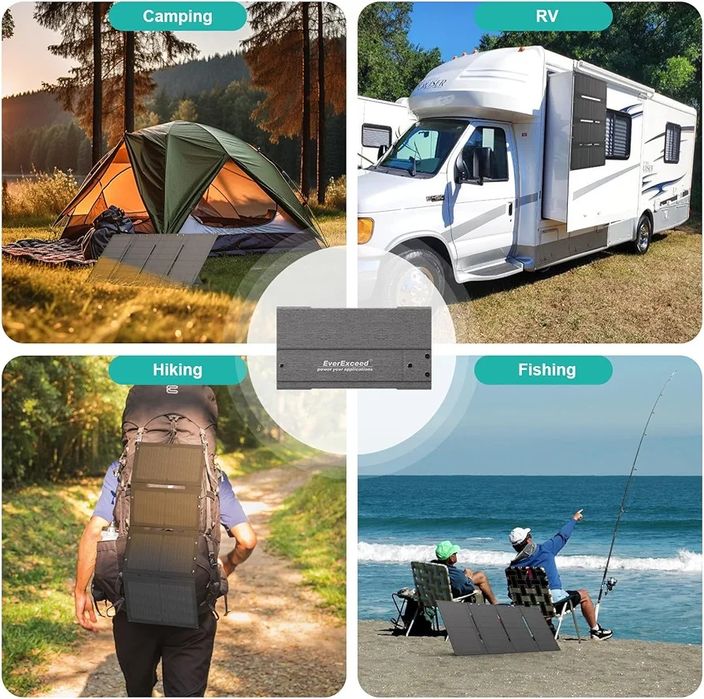 Portable Solar Panel, 60W Foldable with USB-A, USB-C and DC output