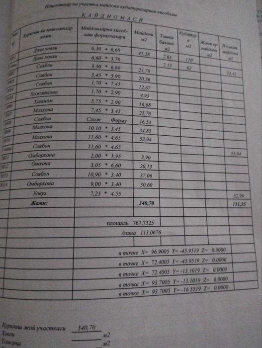 Продается евро дача после ремонта