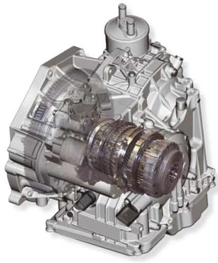 контрактные АКПП, DSG, CVT