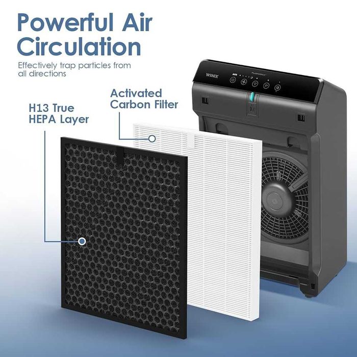 Очиститель воздуха WINIX 5510