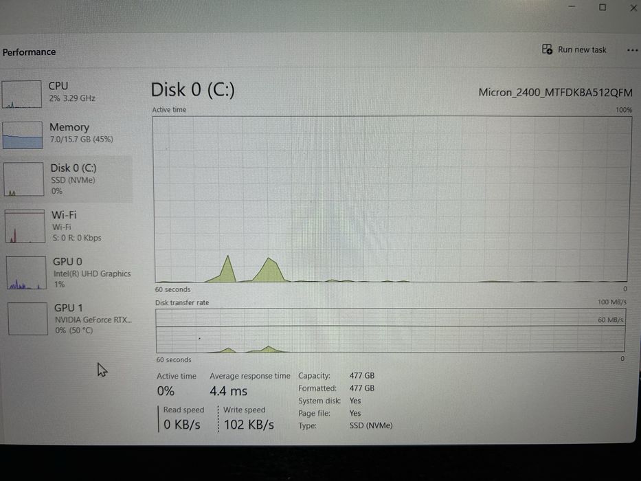 Vand urgent Laptop gaming MSI; i7-12650H, RTX 4060 8GB