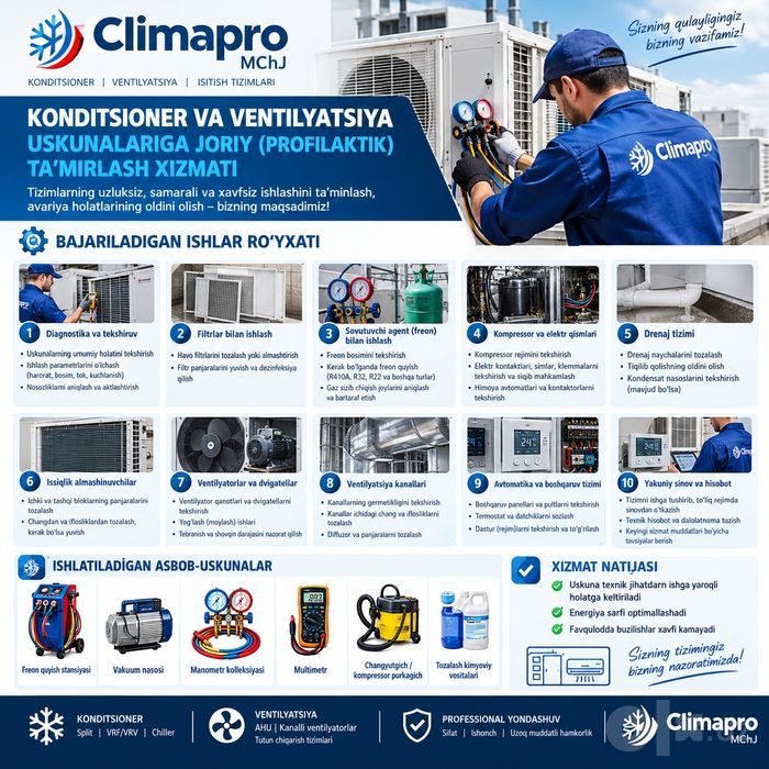 Fankoil va teplovoy nasos (issiqlik nasosi) montaji — respublika bo'yl