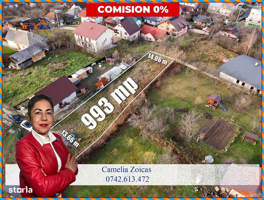 Teren intravilan Baia Sprie, strada Macului, 993 mp cu utilitati