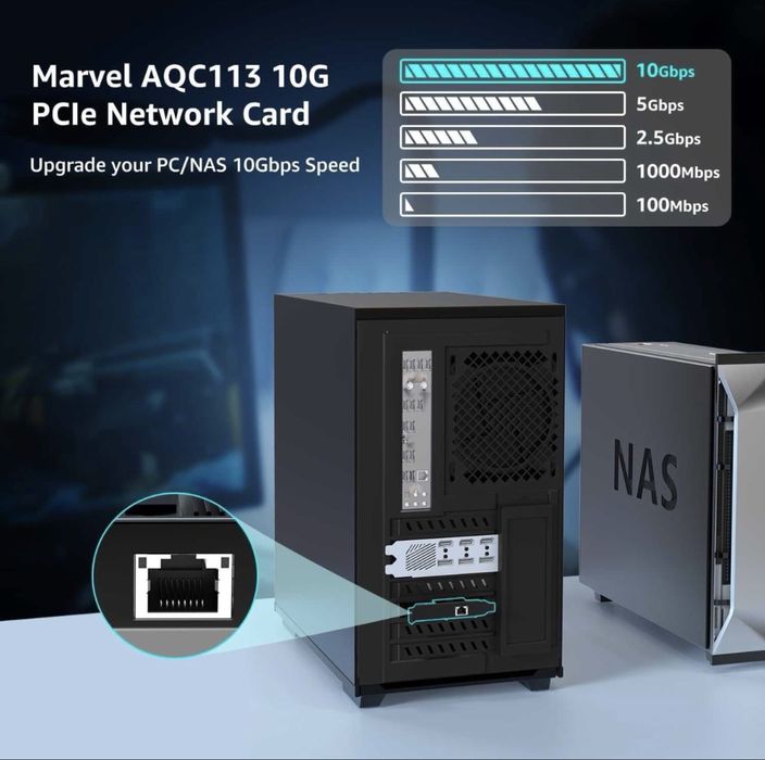 Placa retea adaptor PCIe 10G,controler Marvell AQC113,adaptor Ethernet NICGIGA RJ45 suport WOL,NIC port RJ45 10Gbe, Windows 10/11/Server/Linux