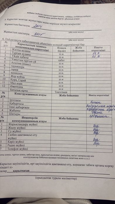 Саяхатта үй сатылады