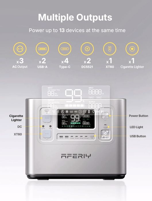 Power Station Aferiy P210