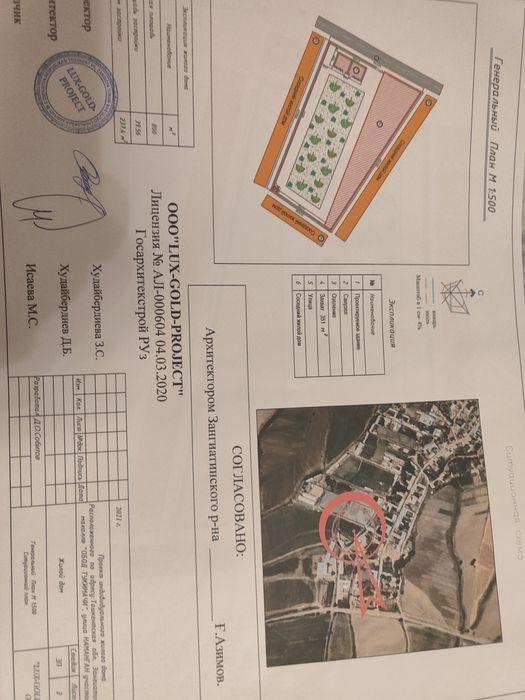 Nazarbeda 8sotik yer bor toqimachi maxalasida dakumentlari tayor