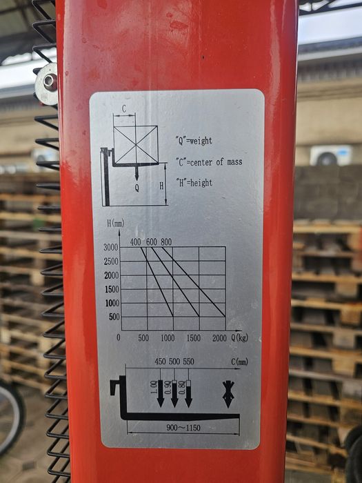Штабелёр 2тн рохля