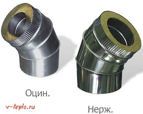 Дымоход для котлов  изготовления + монтаж