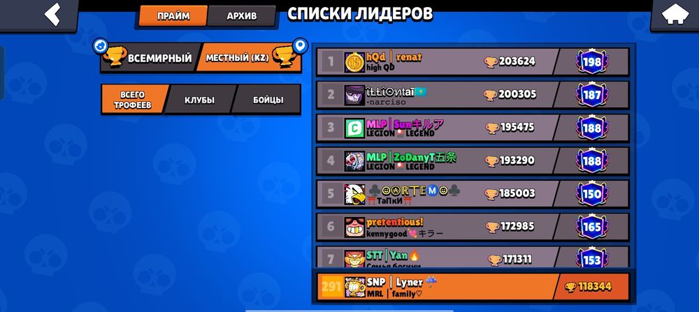 Бравл старс аккаунт 119к