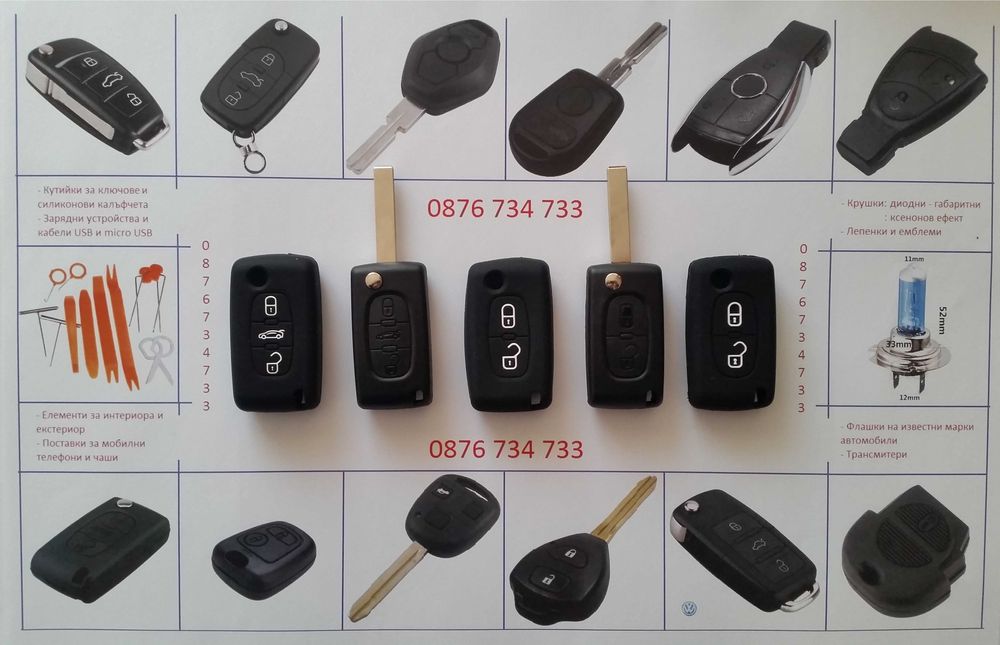 Кутийка за ключ и кейс на Пежо с 2 или 3 бутона