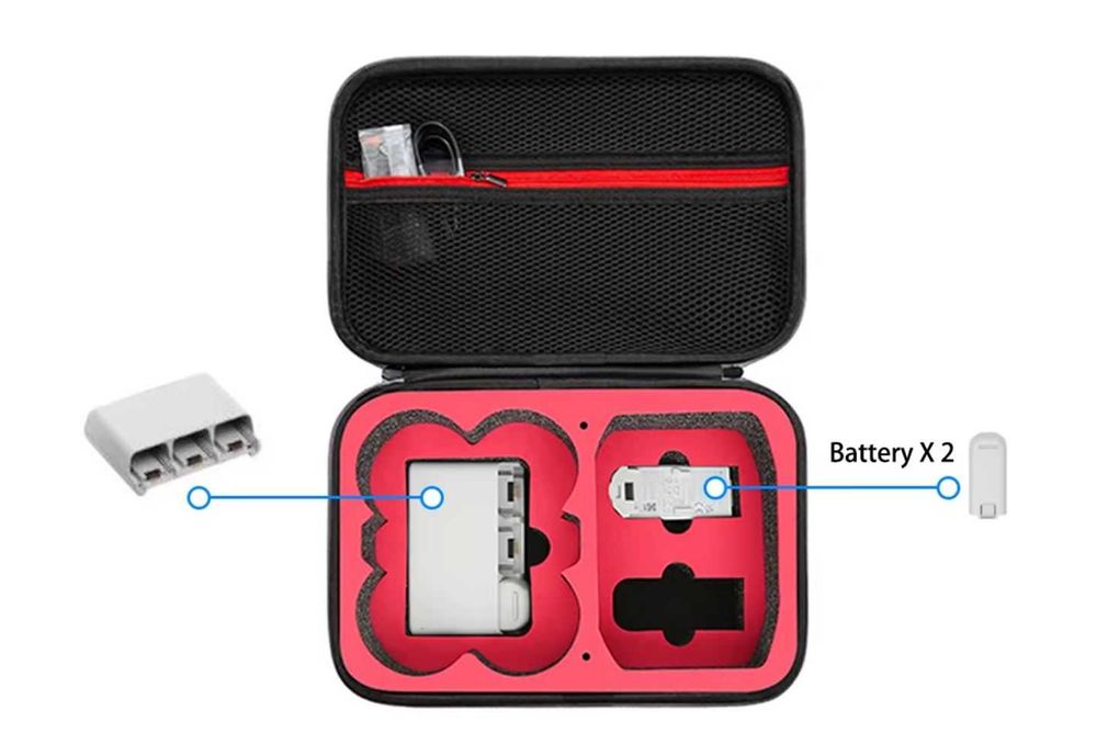 Кейс сумка DJI Neo combo