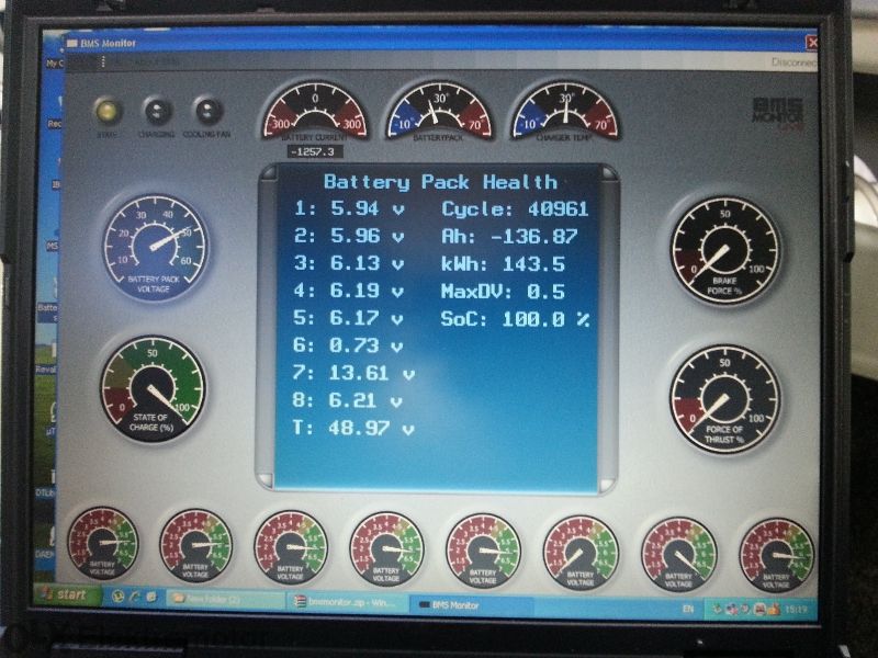 Ремонт на електромотори, електровелосипеди, електромобили, батерии