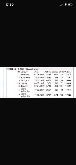 Vând porumbei fond-maraton cu clasări