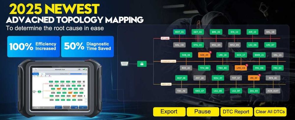 сканер XTOOL X100 MAX для диагностики  программирования