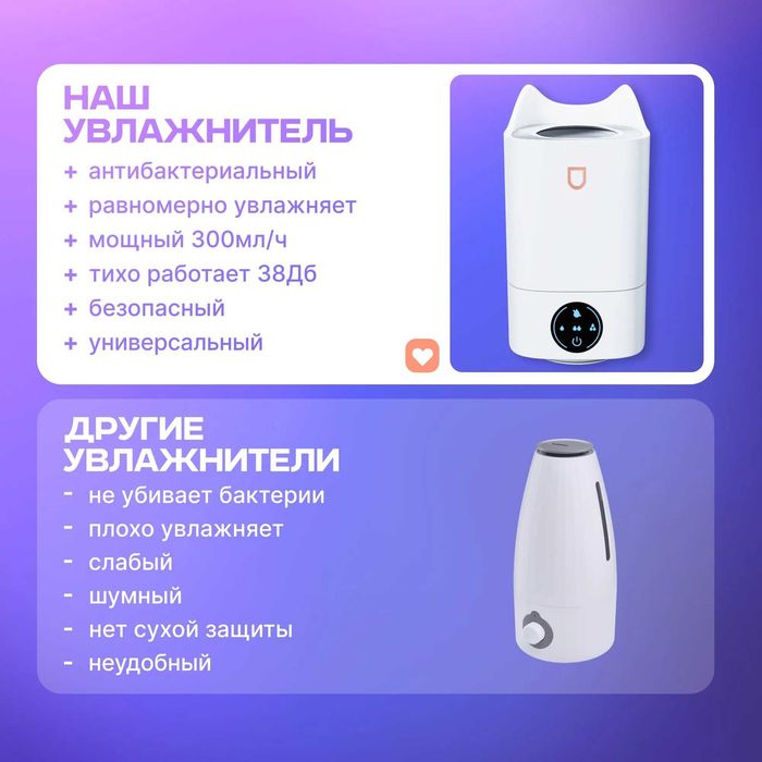 Увлажнитель воздуха для дома настольный 3 в 1