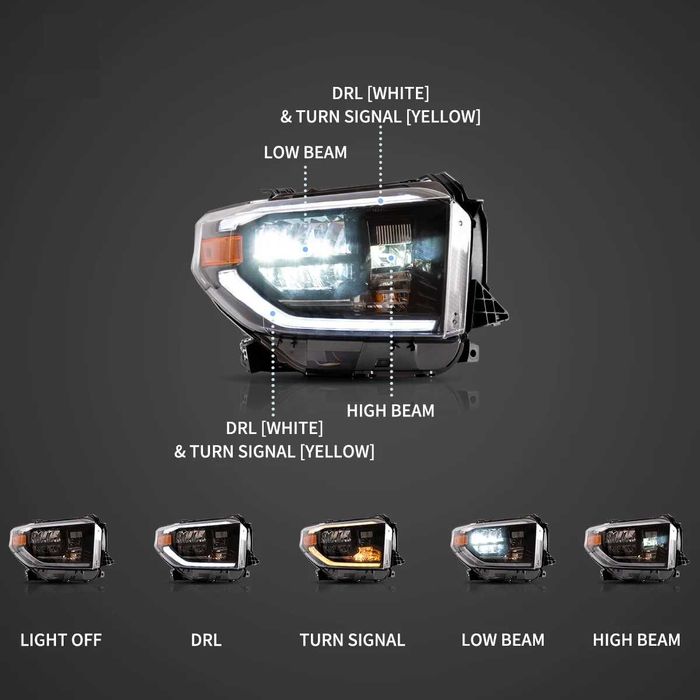 Комплект LED фарове за Toyota Tundra 2014 - 2021