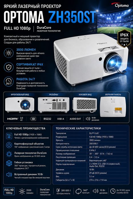 Проектор Optoma ZH350ST